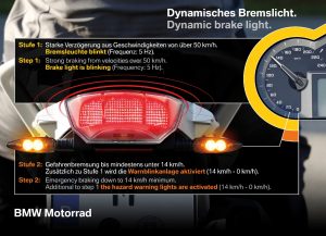 BMW dynamické brzdové svetlá