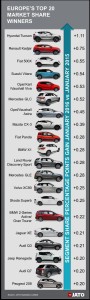 Chart 4