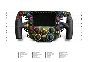 Porsche 919 Hybrid multitasking volant